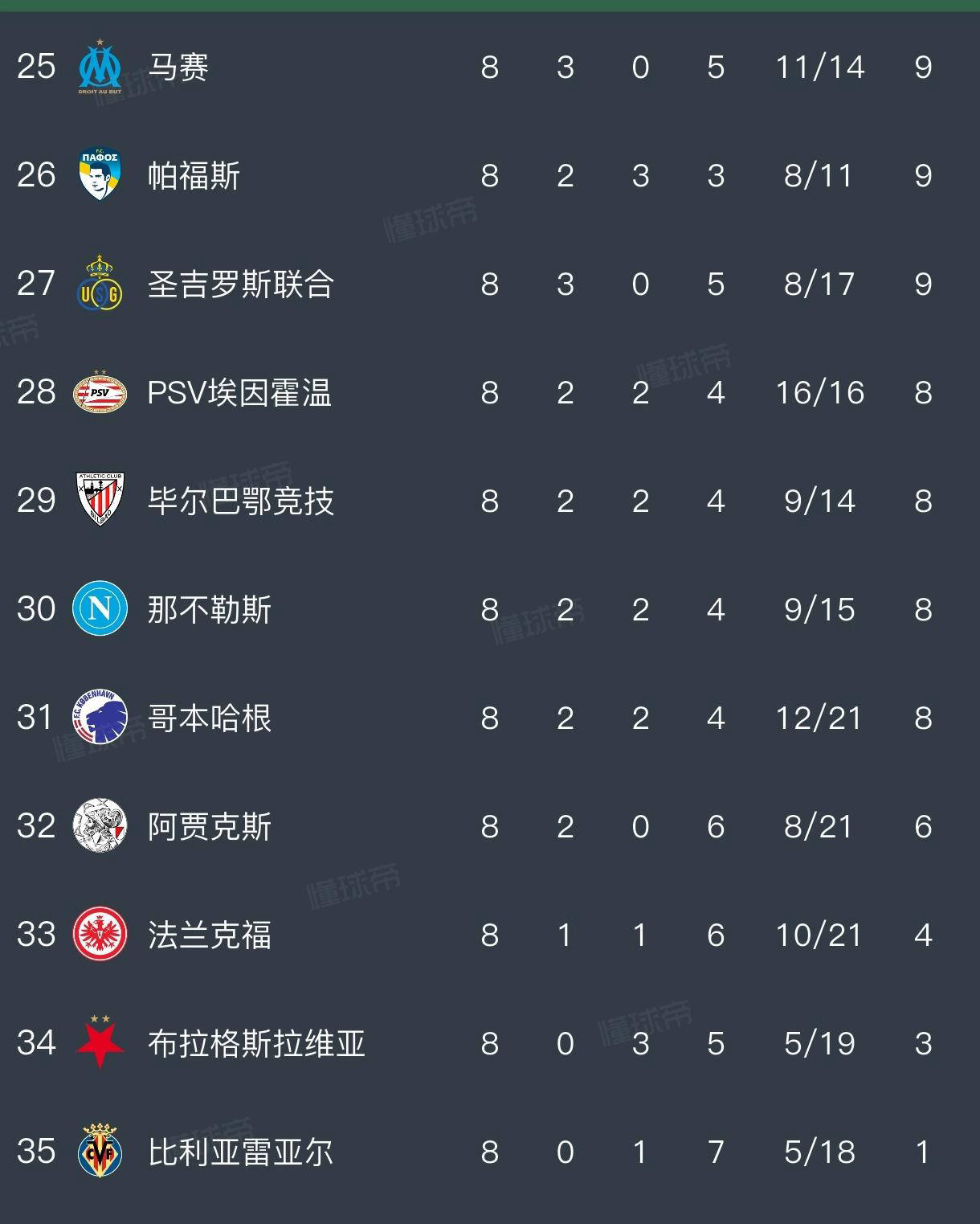 九游体育下载-今夜马赛战术微调——欧篮联节点到来罗马单刀错失备战法甲之后，集结日本菲卡调整名单以备足总杯的简单介绍